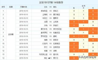 足彩赛前阵容爆料最新,揭秘赛前阵容爆料，揭秘胜负关键  第1张